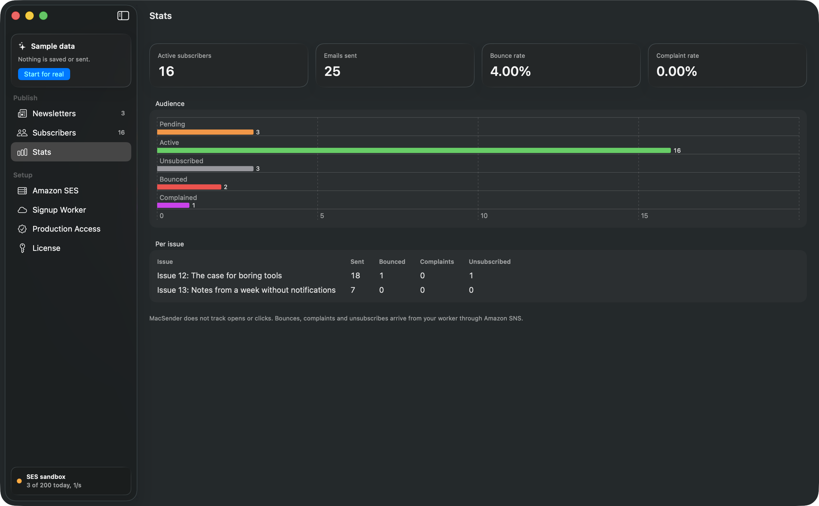 The Stats screen: 16 active subscribers, 25 emails sent, the bounce and complaint rates, an audience chart and a table of results per issue.