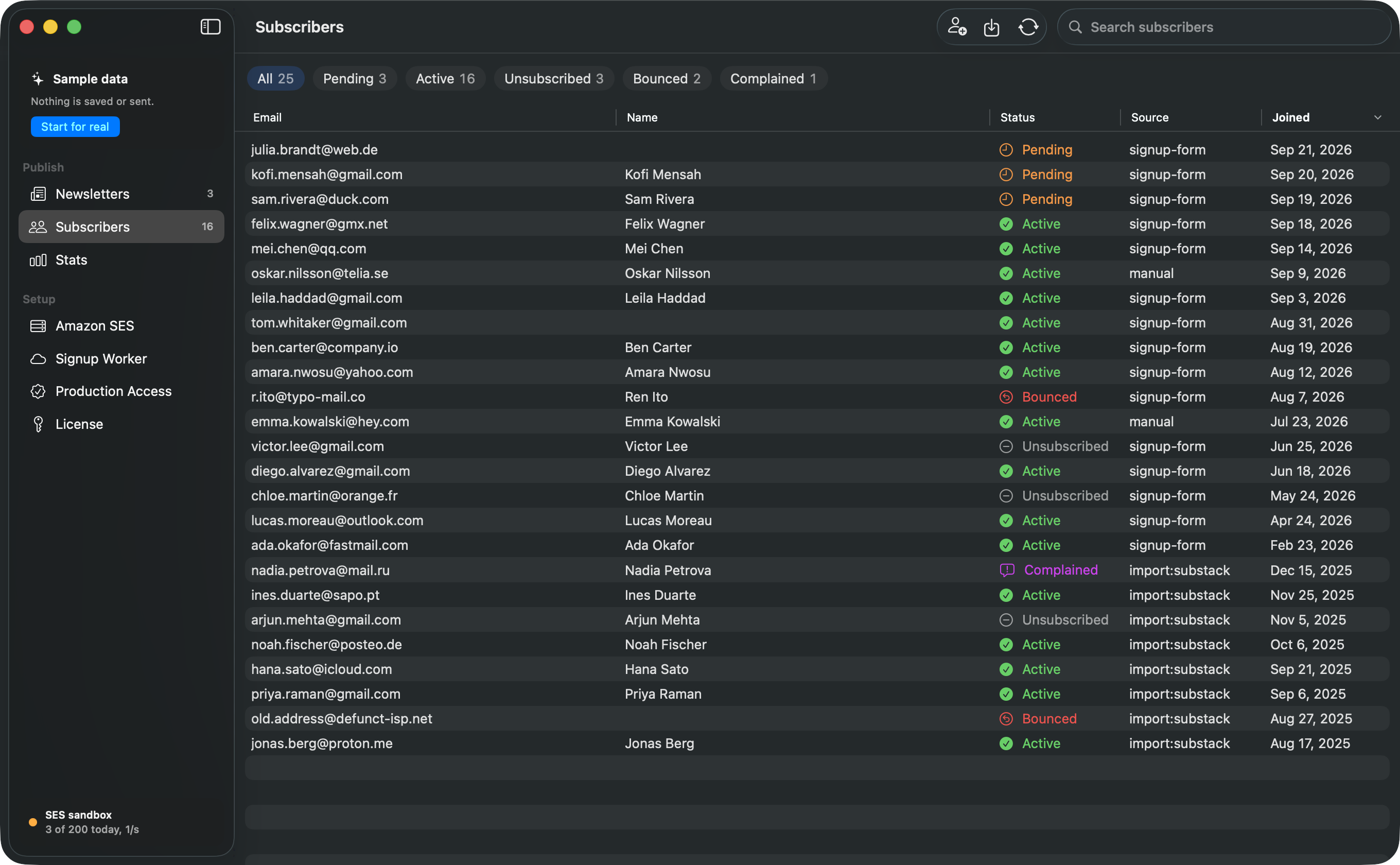 The Subscribers screen: a table of 25 sample readers with email, name, status, source and join date, and filters for pending, active, unsubscribed, bounced and complained.